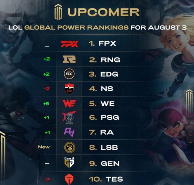 成功运用了 成功运用了