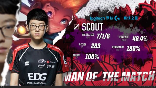 险胜雷霆 险胜雷霆