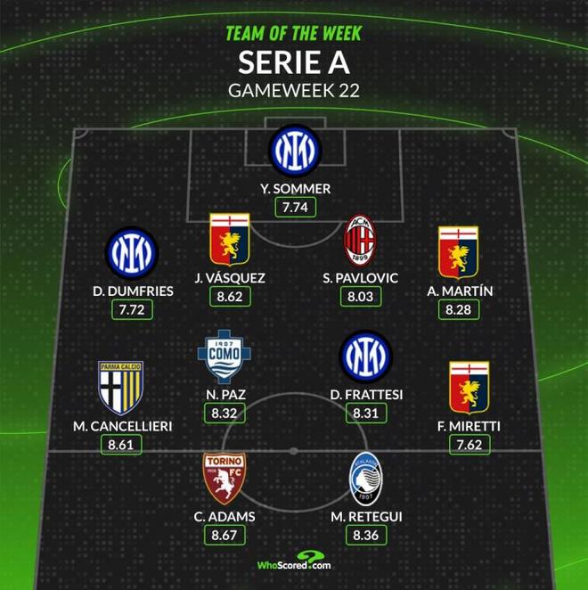 又一次在阵 又一次在阵