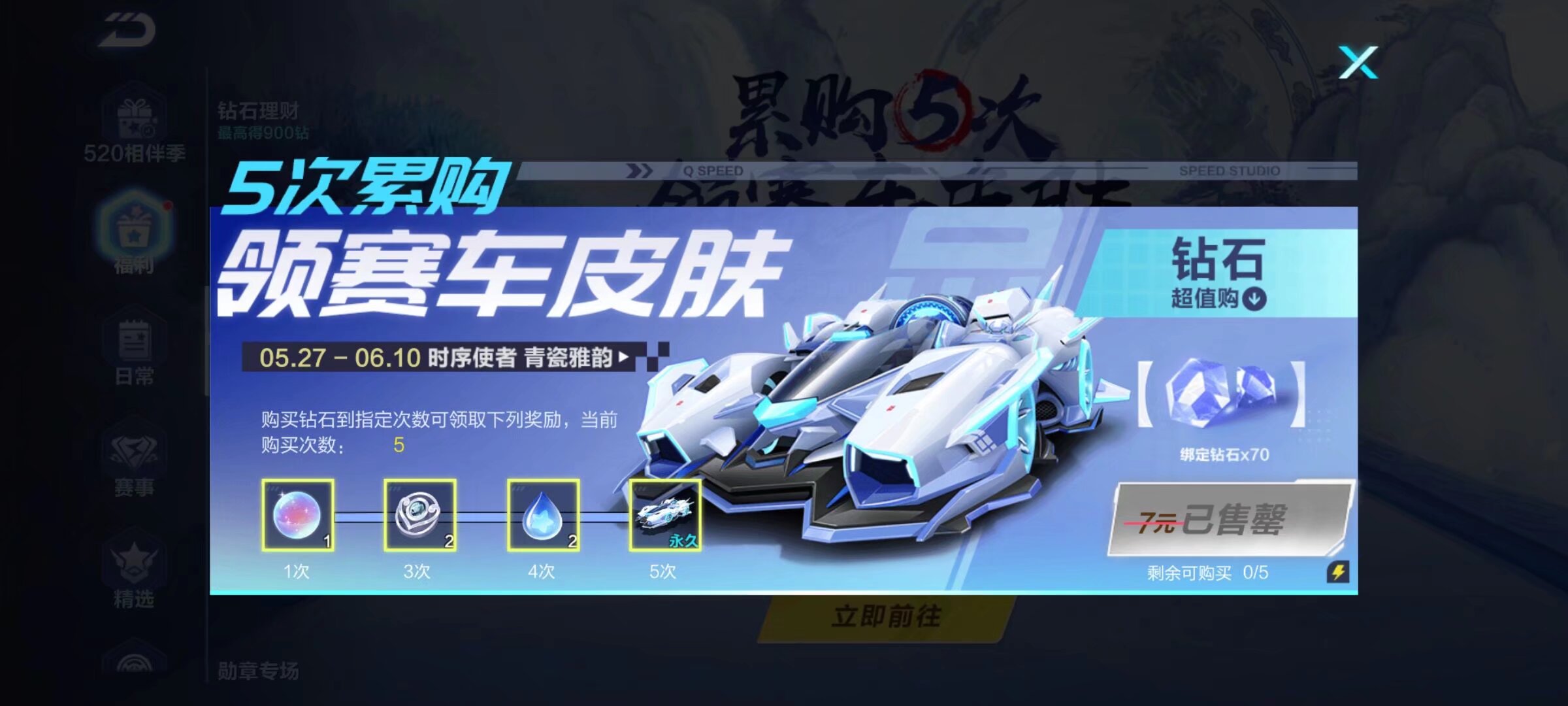 增量付费 增量付费